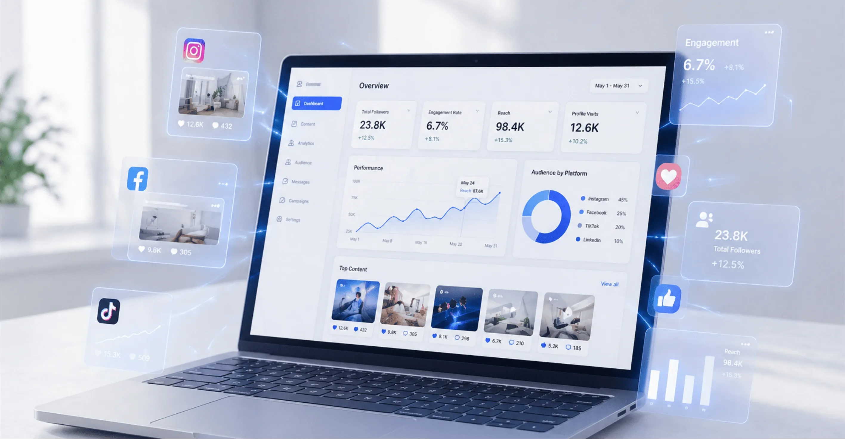 Social Media Marketing